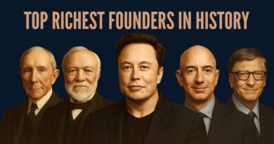 Top Richest Founders in History: Titans Who Built Empires