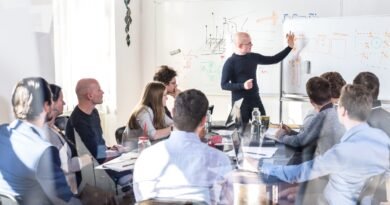 fractional cfo for business startups​