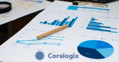 Coralogix Raises $115M