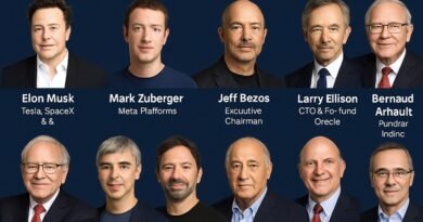 richest ceos 2025