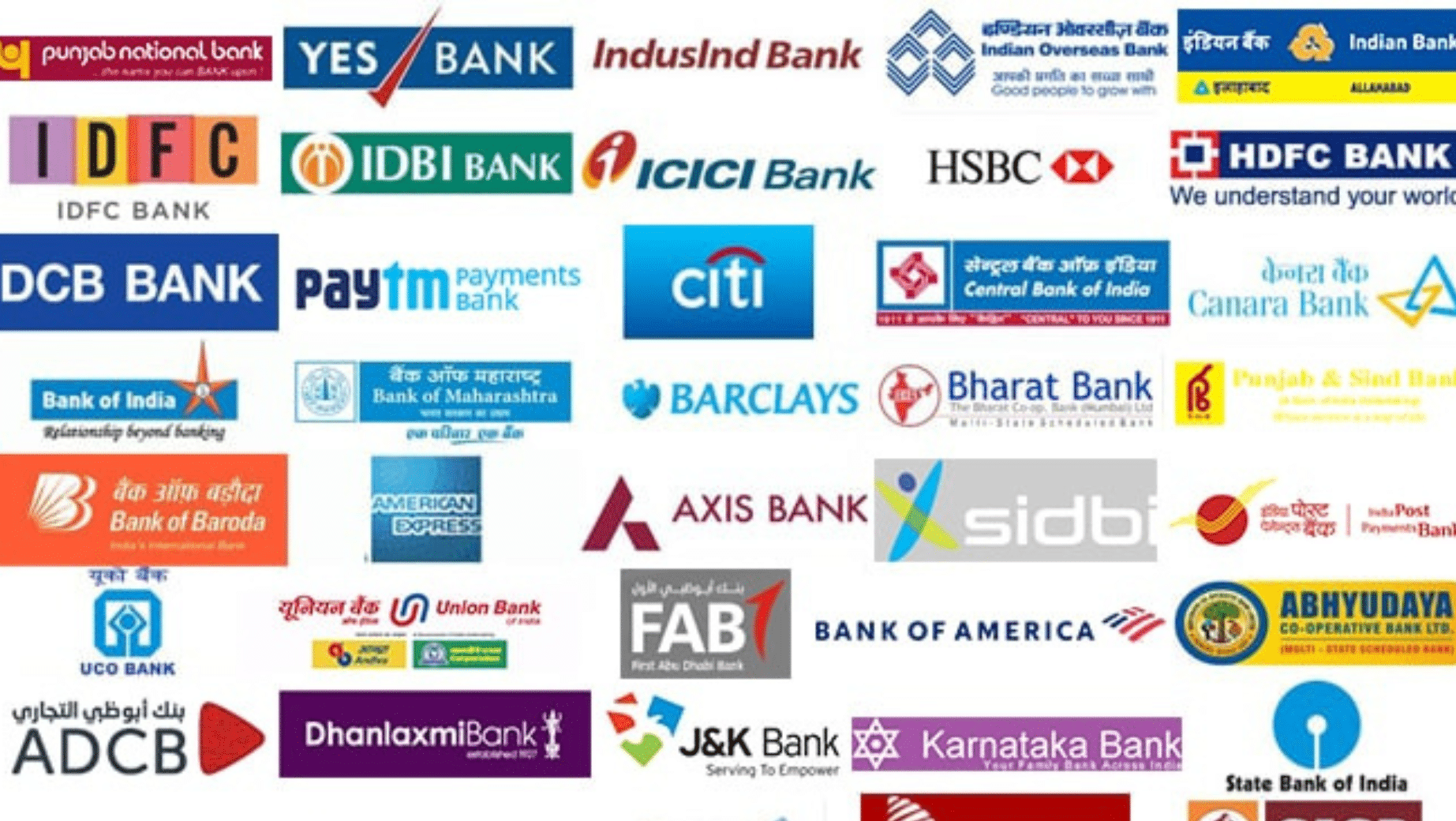 Foreign Capital Floods Indian Banking: Global Investors Pour $15 Billion Into India’s Financial Sector