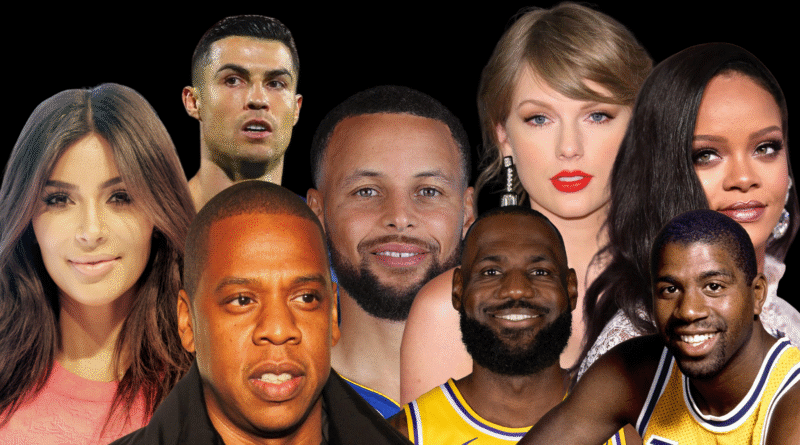 The Highest-Paid Celebrities of 2025