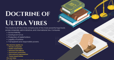 Doctrine of Ultra Vires